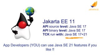 Jakarta EE 11
API source level: Java SE 17
API binary level: Java SE 17
TCK run with: Java SE 17+21
App Developers (YOU) can use Java SE 21 features if you
like !!
 