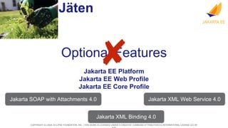 COPYRIGHT (C) 2024, ECLIPSE FOUNDATION, INC. | THIS WORK IS LICENSED UNDER A CREATIVE COMMONS ATTRIBUTION 4.0 INTERNATIONAL LICENSE (CC BY
Optional Features
Jakarta EE Platform
Jakarta EE Web Profile
Jakarta EE Core Profile
Jakarta XML Binding 4.0
Jakarta SOAP with Attachments 4.0 Jakarta XML Web Service 4.0
Jäten
 
