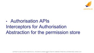 COPYRIGHT (C) 2024, ECLIPSE FOUNDATION, INC. | THIS WORK IS LICENSED UNDER A CREATIVE COMMONS ATTRIBUTION 4.0 INTERNATIONAL LICENSE (CC BY
• Authorisation APIs
Interceptors for Authorisation
Abstraction for the permission store
 