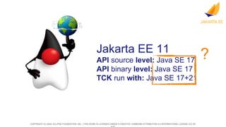 COPYRIGHT (C) 2024, ECLIPSE FOUNDATION, INC. | THIS WORK IS LICENSED UNDER A CREATIVE COMMONS ATTRIBUTION 4.0 INTERNATIONAL LICENSE (CC BY
Jakarta EE 11
API source level: Java SE 17
API binary level: Java SE 17
TCK run with: Java SE 17+21
?
 