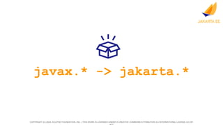 COPYRIGHT (C) 2024, ECLIPSE FOUNDATION, INC. | THIS WORK IS LICENSED UNDER A CREATIVE COMMONS ATTRIBUTION 4.0 INTERNATIONAL LICENSE (CC BY
javax.* -> jakarta.*
 