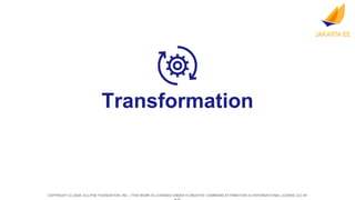 COPYRIGHT (C) 2024, ECLIPSE FOUNDATION, INC. | THIS WORK IS LICENSED UNDER A CREATIVE COMMONS ATTRIBUTION 4.0 INTERNATIONAL LICENSE (CC BY
Transformation
 
