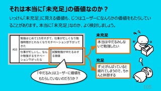 それは本当に「未充⾜」の価値なのか︖
105
いっけん「未充⾜」に⾒える価値も、じつはユーザーになんらかの価値をもたらしてい
ることがあります。本当に「未充⾜」なのか、よく検討しましょう。
本当は中だるみしな
いで勉強したい
ずっとがんばっていると
疲れてしまうので、ちゃ
んと休憩する
未充⾜
充⾜
「中だるみ」はユーザーに価値を
もたらしていないのだろうか︖
 