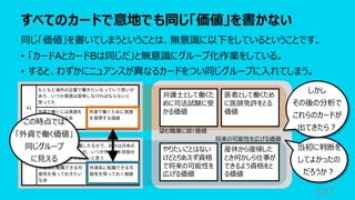 すべてのカードで意地でも同じ「価値」を書かない
107
同じ「価値」を書いてしまうということは、無意識に以下をしているということです。
• 「カードAとカードBは同じだ」と無意識にグループ化作業をしている。
• すると、わずかにニュアンスが異なるカードをつい同じグループに⼊れてしまう。
弁護⼠として働くた
めに司法試験に受
かる価値
医者として働くため
に医師免許をとる
価値
やりたいことはない
けどとりあえず資格
で将来の可能性を
広げる価値
産休から復帰した
とき何かしら仕事が
できるよう資格をと
る価値
この時点では
「外資で働く価値」
同じグループ
に⾒える
当初に判断を
してよかったの
だろうか︖
しかし
その後の分析で
これらのカードが
出てきたら︖
望む職業に就く価値
将来の可能性を広げる価値
 