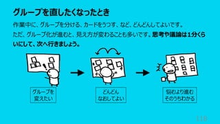 グループを直したくなったとき
118
作業中に、グループを分ける、カードをうつす、など、どんどんしてよいです。
ただ、グループ化が進むと、⾒え⽅が変わることも多いです。思考や議論は1分くら
いにして、次へ⾏きましょう。
グループを
変えたい
どんどん
なおしてよい
悩むより進む
そのうちわかる
 