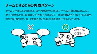 チームでするときの失敗パターン
119
チームで作業しているときは、カードを動かすときには、チーム全員に伝えましょう。
黙って動かしたり、無意識に分かれて作業すると、全体の構造がどうなっているのか、
わからなくなります。カードを動かすときは「思考を声を出す」ようにします。
・・・
・・・
このカードの
⼼理は・・・
 