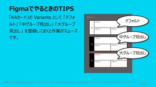 FigmaでやるときのTIPS
120
「KAカード」の Variants として 「デフォ
ルト」 「中グループ⾒出し」 「⼤グループ
⾒出し」 を登録しておくと作業がスムーズ
です。
デフォルト
中グループ⾒出し
⼤グループ⾒出し
この教材の作成にあたりFigma公式アンバサダーの キャシさん（ @UIAlchemist ） にFigmaの使いかたのアドバイスをいただきました。ありがとうございます︕
 