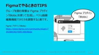 FigmaでやるときのTIPS
127
グループを囲む背景は Figma プラグイ
ン「Blobs」を使って⽣成し、ベジェ曲線
編集機能でかたちを調整すると楽です。
Figma プラグイン
「Blobs」
Figma プラグイン「Blobs」
https://www.figma.com/community/plugin/7
39208439270091369/Blobs
この教材の作成にあたりFigma公式アンバサダーの キャシさん（ @UIAlchemist ） にFigmaの使いかたのアドバイスをいただきました。ありがとうございます︕
 