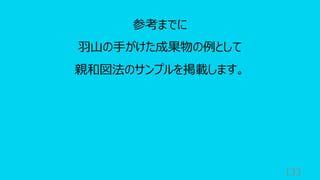 133
参考までに
⽻⼭の⼿がけた成果物の例として
親和図法のサンプルを掲載します。
 