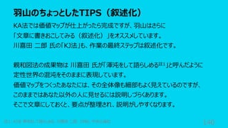 ⽻⼭のちょっとしたTIPS（叙述化）
140
KA法では価値マップが仕上がったら完成ですが、⽻⼭はさらに
「⽂章に書きおこしてみる（叙述化）」をオススメしています。
川喜⽥ ⼆郎 ⽒の「KJ法」も、作業の最終ステップは叙述化です。
親和図法の成果物は 川喜⽥ ⽒が「渾沌をして語らしめる註1」と呼んだように
定性世界の混沌をそのままに表現しています。
価値マップをつくったあなたには、その全体像も細部もよく⾒えているのですが、
このままではあなた以外の⼈に⾒せるには説明しづらくあります。
そこで⽂章にしておくと、要点が整理され、説明がしやすくなります。
註1: KJ法 渾沌をして語らしめる, 川喜⽥ ⼆郎, 1986, 中央公論社
 