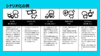 シナリオ化の例
143
モニタを
買い替えたい
マルチモニタに
したい
ゲームを
もっと楽しみたい
初期不良が
不安
コスパのよい
品を買いたい
• PC買替のタイミングで、モニタ
の買替や追加を考えます。
• 気にしているポイントは、画⾯
サイズやスペースがちょうどいい、
画⾯のきれいさ、視野⾓が広
い、発⾊がいい、⽬が疲れな
い、デザインがよい、リモコン、
付属品、操作しやすい、です。
• 実物を⾒に、店頭に⾏きます。
店頭と⾃宅のサイズの印象の
違いがあります。
• デュアルモニタ、マルチモニタに
したいです。
• 設定⽅法がわからず困ったり、
そもそも⾃分の機種がマルチモ
ニタできるのか分からず、購⼊
してよいか悩んでいます。
• モニタを設置するための機器を
探しています。モニタが省ス
ペースだと嬉しいです。
• フレーム遅延のないモニタや、
暗部強調機能でプレイすると、
対戦ゲームで有利になります。
他のゲームの感動も⼤きくなり
ます。
• PC以外の機器も接続します。
PlayStation、テレビなど接続
します。その端⼦や、⼿軽な切
り替え⽅法も気になります。
• メディアを堪能するため、スピー
カーの⾳質も必要です。
• ドット抜け、初期不良を不安
にしています。
• 中国製、韓国製より国内製
造のもののほうが安⼼だと感じ
ます。
• 有名メーカーの品である、5年
保証がある、と安⼼します。
• 配送途中に壊れたり、汚れる
のも不安なので、ちゃんとした
配送をしてほしいです。
• 各社、各シリーズの製品はい
ずれも似ていて、どれが良いの
か判断がしづらいです。
• できれば安いのがいいです。テ
レビと⽐較するときもあります。
• せっかくだから良いものを、とも
思います。
• コスパの良いものがどれか、知
りたいです。⽐較サイトが⾒た
いです。
• 購⼊後、とりあえず満⾜します
が、違いはいまいち分かりませ
ん。
 