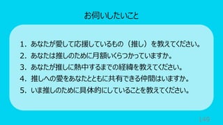 149
お伺いしたいこと
1. あなたが愛して応援しているもの（推し）を教えてください。
2. あなたは推しのために⽉額いくらつかっていますか。
3. あなたが推しに熱中するまでの経緯を教えてください。
4. 推しへの愛をあなたとともに共有できる仲間はいますか。
5. いま推しのために具体的にしていることを教えてください。
 