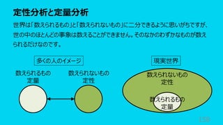 定性分析と定量分析
158
世界は「数えられるもの」と「数えられないもの」に⼆分できるように思いがちですが、
世の中のほとんどの事象は数えることができません。そのなかのわずかなものが数え
られるだけなのです。
多くの⼈のイメージ 現実世界
数えられるもの
定量
数えられないもの
定性
数えられるもの
定量
数えられないもの
定性
 
