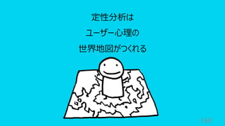 160
定性分析は
ユーザー⼼理の
世界地図がつくれる
 
