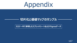 167
切⽚化と価値マップのサンプル
セミナー中で参照したスプレッドシートおよびFigmaデータ
Appendix
 