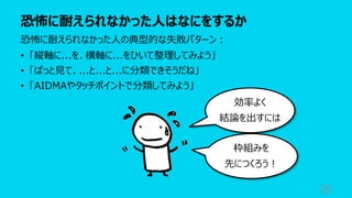 恐怖に耐えられなかった⼈はなにをするか
26
恐怖に耐えられなかった⼈の典型的な失敗パターン︓
• 「縦軸に...を、横軸に...をひいて整理してみよう」
• 「ぱっと⾒て、...と...と...に分類できそうだね」
• 「AIDMAやタッチポイントで分類してみよう」
効率よく
結論を出すには
枠組みを
先につくろう︕
 