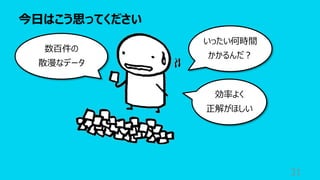 今⽇はこう思ってください
31
いったい何時間
かかるんだ︖
効率よく
正解がほしい
数百件の
散漫なデータ
 