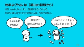 効率よくやるには（⽻⼭の経験から）
33
1回、ちゃんとやった⼈は、短縮できるようになる。
1回も「通し」でやったことがない⼈は、うまくできない。
そんな⼿間
やれない︕
「最初」から
効率よくやろう︕
くぁｗせｄｒｆｔｇｙ
ふじこｌｐ︔＠︓「」
 