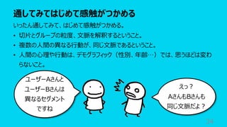 通してみてはじめて感触がつかめる
34
いったん通してみて、はじめて感触がつかめる。
• 切⽚とグループの粒度、⽂脈を解釈するということ。
• 複数の⼈間の異なる⾏動が、同じ⽂脈であるということ。
• ⼈間の⼼理や⾏動は、デモグラフィック（性別、年齢…）では、思うほどは変わ
らないこと。
ユーザーAさんと
ユーザーBさんは
異なるセグメント
ですね
えっ︖
AさんもBさんも
同じ⽂脈だよ︖
 