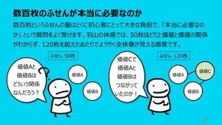 数百枚のふせんが本当に必要なのか
35
数百枚というふせんの量はとくに初⼼者にとって⼤きな負担で、「本当に必要なの
か」 という質問をよく受けます。⽻⼭の体感では、50枚ほどだと価値と価値の関係
がわからず、120枚を超えたあたりでようやく全体像が⾒える感覚です。
ふせん 50枚 ふせん 120枚
価値A
価値B
価値Aと
価値Bは
どういう関係
なんだろう︖
価値A
価値B
価値Cで
価値Aと
価値Bは
つながって
いたのか︕
価値C
 