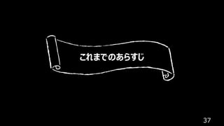 37
これまでのあらすじ
 