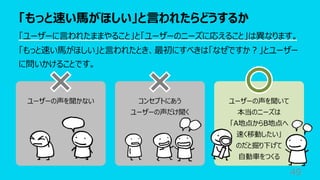 ユーザーの声を聞かない コンセプトにあう
ユーザーの声だけ聞く
ユーザーの声を聞いて
本当のニーズは
「A地点からB地点へ
速く移動したい」
のだと掘り下げて
⾃動⾞をつくる
「もっと速い⾺がほしい」と⾔われたらどうするか
49
「ユーザーに⾔われたままやること」と「ユーザーのニーズに応えること」は異なります。
「もっと速い⾺がほしい」と⾔われたとき、最初にすべきは「なぜですか︖」とユーザー
に問いかけることです。
 