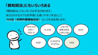「親和図法」にもいろいろある
59
「親和図法」にもいろいろな⼿法があります。
本⽇はそのなかでも初学者にも使いやすい⼿法として
「KA法（本質的価値抽出法）」という⼿法を⽤います。
グラウンデッド
セオリー
アプローチ
KJ法®
上位下位
関係分析法
（ラダリング法）
KA法
m-GTA
メンタルモデル
ダイアグラム
SCAT
 