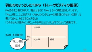 ⽻⼭のちょっとしたTIPS（トレーサビリティの担保）
66
KA法の3分割に加えて、⽻⼭はさらに 「No.」 という欄を追加しています。
「No.」欄に、たとえば「A5（Aさんのインタビューの5番⽬のふせん、の意）」と
書いておくと、あとでふりかえるとき
「このふせんは誰のインタビューから来たんだっけ」がすぐわかって便利です。
出来事
⼼の声 価値
KAカードの書式:
「No.」欄を
追加
No.
 