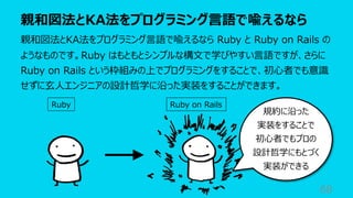 親和図法とKA法をプログラミング⾔語で喩えるなら
68
親和図法とKA法をプログラミング⾔語で喩えるなら Ruby と Ruby on Rails の
ようなものです。Ruby はもともとシンプルな構⽂で学びやすい⾔語ですが、さらに
Ruby on Rails という枠組みの上でプログラミングをすることで、初⼼者でも意識
せずに⽞⼈エンジニアの設計哲学に沿った実装をすることができます。
Ruby Ruby on Rails
規約に沿った
実装をすることで
初⼼者でもプロの
設計哲学にもとづく
実装ができる
 