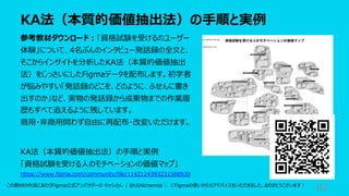 KA法（本質的価値抽出法）の⼿順と実例
82
参考教材ダウンロード︓「資格試験を受けるのユーザー
体験」について、4名ぶんのインタビュー発話録の全⽂と、
そこからインサイトを分析したKA法（本質的価値抽出
法）をじっさいにしたFigmaデータを配布します。初学者
が悩みやすい「発話録のどこを、どのように、ふせんに書き
出すのか」など、実物の発話録から成果物までの作業履
歴もすべて追えるように残しています。
商⽤・⾮商⽤問わず⾃由に再配布・改変いただけます。
KA法（本質的価値抽出法）の⼿順と実例
「資格試験を受ける⼈のモチベーションの価値マップ」
https://www.figma.com/community/file/1142124393231568930
この教材の作成にあたりFigma公式アンバサダーの キャシさん（ @UIAlchemist ） にFigmaの使いかたのアドバイスをいただきました。ありがとうございます︕
 