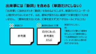 出来事には 「動詞」 を含める（単語だけにしない）
85
「出来事」 に抜き出すとき 「動詞」 を含めるようにします。単語だけだとユーザーの
⼼理がわからないためです。 なお、意味が変わらない範囲で⽂章を整えてもかま
いません。（意味を変えないため、⽂章を変えずコピペするルールにすることも）
参考書
⾃分にあった
参考書を
えらぶ
単語だけ 動詞を含めた⽂章 単語だけにしない。
例:
「価格」とだけ書くと「価格を
安くしたい」と「価格を⾼くし
ても⻑期保証をつけたい」と
いう、まったく別の⼼理の区
別がつかなくなる。
 