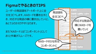 FigmaでやるときのTIPS
91
ユーザーの発話録をアートボード上に全
⽂をコピペします。KAカードを書き出すと
き、対応する発話の横に書き出していくと、
あとでふりかえりやすくなります。
また「KAカード」は「コンポーネント」にして
おくと作業がスムーズです。
発話録を
全⽂コピペ
対応する発話の
横にKAカードを
書いていく
KAカードのひな形は
コンポーネントに
この教材の作成にあたりFigma公式アンバサダーの キャシさん（ @UIAlchemist ） にFigmaの使いかたのアドバイスをいただきました。ありがとうございます︕
 