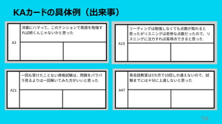 KAカードの具体例（出来事）
94
 