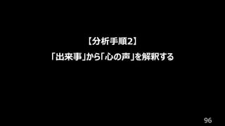 96
【分析⼿順2】
「出来事」から「⼼の声」を解釈する
 