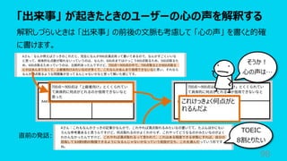 「出来事」 が起きたときのユーザーの⼼の声を解釈する
98
解釈しづらいときは 「出来事」 の前後の⽂脈も考慮して 「⼼の声」 を書くと的確
に書けます。
そうか︕
⼼の声は…
TOEIC
8割とりたい
直前の発話:
これけっきょく何点がと
れるんだよ
 