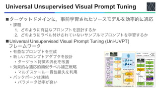 論文紹介：When Visual Prompt Tuning Meets Source-Free Domain Adaptive ...