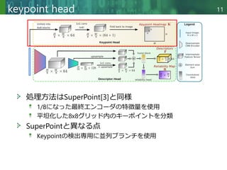 Copyright © 2020 調和系工学研究室 - 北海道大学 大学院情報科学研究院 情報理工学部門 複合情報工学分野 – All rights reserved.
keypoint head 11
処理方法はSuperPoint[3]と同様
1/8になった最終エンコーダの特徴量を使用
平坦化した8x8グリッド内のキーポイントを分類
SuperPointと異なる点
Keypointの検出専用に並列ブランチを使用
 
