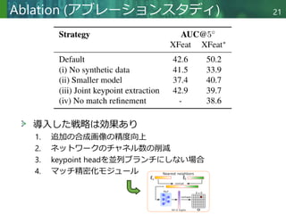 Copyright © 2020 調和系工学研究室 - 北海道大学 大学院情報科学研究院 情報理工学部門 複合情報工学分野 – All rights reserved.
Ablation (アブレーションスタディ) 21
導入した戦略は効果あり
1. 追加の合成画像の精度向上
2. ネットワークのチャネル数の削減
3. keypoint headを並列ブランチにしない場合
4. マッチ精密化モジュール
 
