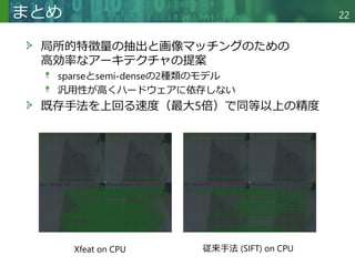 Copyright © 2020 調和系工学研究室 - 北海道大学 大学院情報科学研究院 情報理工学部門 複合情報工学分野 – All rights reserved.
まとめ 22
局所的特徴量の抽出と画像マッチングのための
高効率なアーキテクチャの提案
sparseとsemi-denseの2種類のモデル
汎用性が高くハードウェアに依存しない
既存手法を上回る速度（最大5倍）で同等以上の精度
Xfeat on CPU 従来手法 (SIFT) on CPU
 