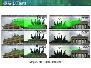 Copyright © 2020 調和系工学研究室 - 北海道大学 大学院情報科学研究院 情報理工学部門 複合情報工学分野 – All rights reserved.
概要 (XFeat) 4
Megadepth-1500の実験結果
 