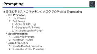 論文紹介：A Systematic Survey of Prompt Engineering on Vision-Language ...