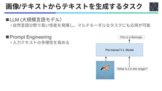 論文紹介：A Systematic Survey of Prompt Engineering on Vision-Language ...