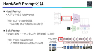 論文紹介：A Systematic Survey of Prompt Engineering on Vision-Language ...