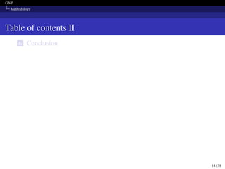 GNP
Methodology
Table of contents II
6 Conclusion
14 / 38
 