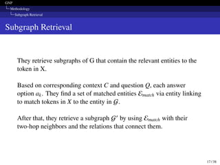 GNP
Methodology
Subgraph Retrieval
Subgraph Retrieval
They retrieve subgraphs of G that contain the relevant entities to the
token in X.
Based on corresponding context C and question Q, each answer
option ak. They find a set of matched entities Ematch via entity linking
to match tokens in X to the entity in G.
After that, they retrieve a subgraph G′ by using Ematch with their
two-hop neighbors and the relations that connect them.
17 / 38
 