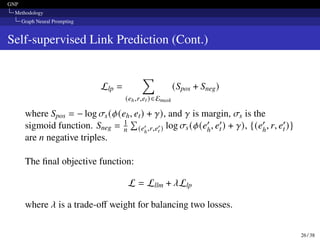 GNP
Methodology
Graph Neural Prompting
Self-supervised Link Prediction (Cont.)
Llp =
∑︁
(eh,r,et )∈Emask
(Spos + Sneg)
where Spos = − log 𝜎s(𝜙(eh, et) + 𝛾), and 𝛾 is margin, 𝜎s is the
sigmoid function. Sneg = 1
n
Í
(e′
h
,r,e′
t ) log 𝜎s(𝜙(e′
h, e′
t) + 𝛾), {(e′
h, r, e′
t)}
are n negative triples.
The final objective function:
L = Lllm + 𝜆Llp
where 𝜆 is a trade-off weight for balancing two losses.
26 / 38
 