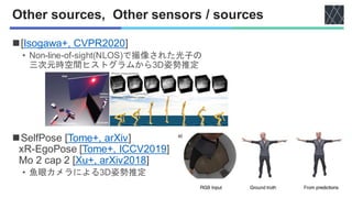 論文紹介：Deep Learning-Based Human Pose Estimation: A Survey | PDF