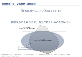 Copyright © 2024 Jun SUTO All Rights Reserved.
商品開発／サービス開発への誤解❸
「顧客は自分のニーズを知っている」
↓
顧客は形にされるまで、自分が欲しいものを知らない
9
ITと新社会デ
ザ
インフォーラム (2013) 『ITプ
ロフェッショナルは社会価値イノベ
ーションを巻き起こせ：社会価値を創造する“デ
ザ
イン型人材"の時代へ』日経BP社.
 