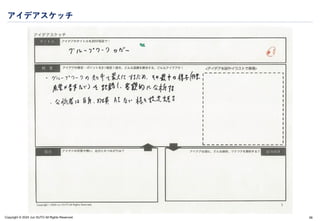 Copyright © 2024 Jun SUTO All Rights Reserved.
アイデアスケッチ
99
 