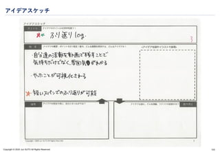 Copyright © 2024 Jun SUTO All Rights Reserved.
アイデアスケッチ
103
 